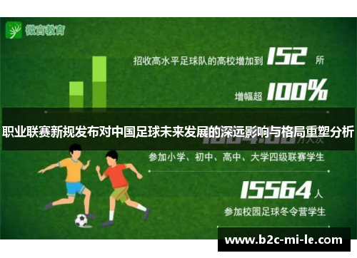 职业联赛新规发布对中国足球未来发展的深远影响与格局重塑分析