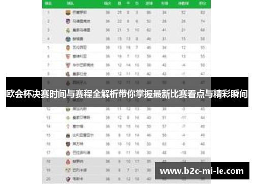欧会杯决赛时间与赛程全解析带你掌握最新比赛看点与精彩瞬间