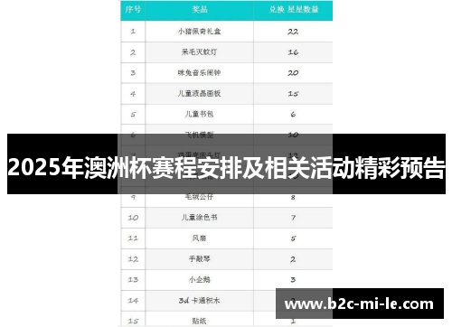 2025年澳洲杯赛程安排及相关活动精彩预告