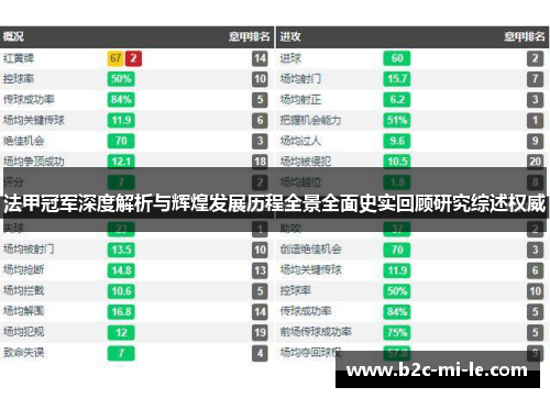 法甲冠军深度解析与辉煌发展历程全景全面史实回顾研究综述权威 法甲冠军深度解析与辉煌发展历程全景全面史实回顾研究综述权威