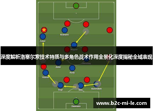 深度解析洛塞尔索技术特质与多角色战术作用全景化深度揭秘全域表现