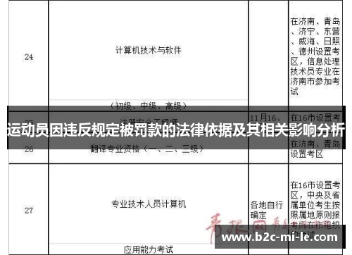运动员因违反规定被罚款的法律依据及其相关影响分析 运动员因违反规定被罚款的法律依据及其相关影响分析